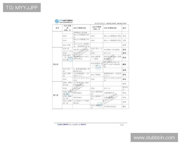 bbin账号后面字母的变化规律及其在账号管理中的实际应用指南